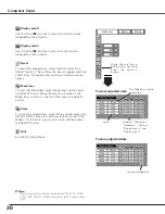 Preview for 30 page of Sanyo PLC-XU100 Owner'S Manual