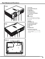 Preview for 9 page of Sanyo PLC-XU101 Owner'S Manual