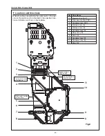 Предварительный просмотр 21 страницы Sanyo PLC-XU101 Service Manual