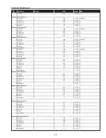 Предварительный просмотр 43 страницы Sanyo PLC-XU101 Service Manual