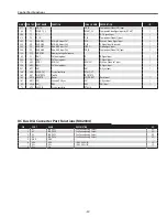 Предварительный просмотр 57 страницы Sanyo PLC-XU101 Service Manual