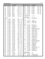 Предварительный просмотр 69 страницы Sanyo PLC-XU101 Service Manual