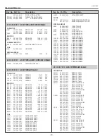 Предварительный просмотр 70 страницы Sanyo PLC-XU101 Service Manual