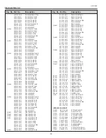 Предварительный просмотр 72 страницы Sanyo PLC-XU101 Service Manual