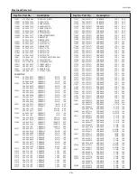 Предварительный просмотр 73 страницы Sanyo PLC-XU101 Service Manual