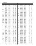 Предварительный просмотр 74 страницы Sanyo PLC-XU101 Service Manual