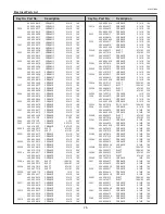 Предварительный просмотр 75 страницы Sanyo PLC-XU101 Service Manual