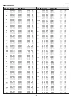 Предварительный просмотр 76 страницы Sanyo PLC-XU101 Service Manual