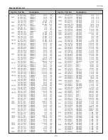 Предварительный просмотр 77 страницы Sanyo PLC-XU101 Service Manual