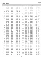 Предварительный просмотр 78 страницы Sanyo PLC-XU101 Service Manual