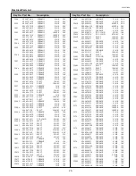 Предварительный просмотр 79 страницы Sanyo PLC-XU101 Service Manual