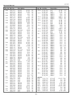 Предварительный просмотр 80 страницы Sanyo PLC-XU101 Service Manual