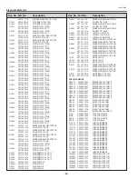 Preview for 86 page of Sanyo PLC-XU101 Service Manual