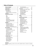 Preview for 3 page of Sanyo PLC-XU105 Owner'S Manual