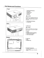 Preview for 9 page of Sanyo PLC-XU105 Owner'S Manual