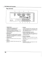 Preview for 10 page of Sanyo PLC-XU105 Owner'S Manual