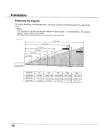 Preview for 14 page of Sanyo PLC-XU105 Owner'S Manual