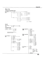 Предварительный просмотр 63 страницы Sanyo PLC-XU105 Owner'S Manual