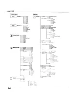 Предварительный просмотр 64 страницы Sanyo PLC-XU105 Owner'S Manual