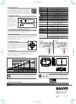 Предварительный просмотр 2 страницы Sanyo PLC-XU105 Specifications