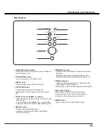 Preview for 11 page of Sanyo PLC-XU106 Owner'S Manual