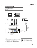 Preview for 15 page of Sanyo PLC-XU106 Owner'S Manual