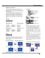 Preview for 25 page of Sanyo PLC-XU106 Owner'S Manual