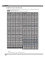 Preview for 72 page of Sanyo PLC-XU106 Owner'S Manual