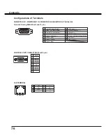 Preview for 76 page of Sanyo PLC-XU106 Owner'S Manual