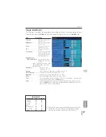 Preview for 116 page of Sanyo PLC-XU106 Owner'S Manual