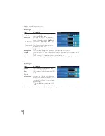 Preview for 119 page of Sanyo PLC-XU106 Owner'S Manual