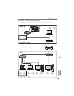 Preview for 124 page of Sanyo PLC-XU106 Owner'S Manual