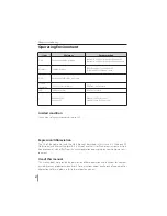 Preview for 141 page of Sanyo PLC-XU106 Owner'S Manual