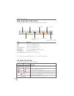 Preview for 147 page of Sanyo PLC-XU106 Owner'S Manual