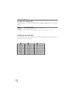 Preview for 167 page of Sanyo PLC-XU106 Owner'S Manual