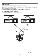 Preview for 20 page of Sanyo PLC-XU106 Service Manual