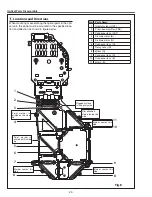 Preview for 22 page of Sanyo PLC-XU106 Service Manual