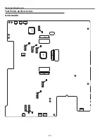 Preview for 32 page of Sanyo PLC-XU106 Service Manual