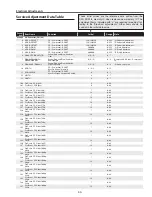 Preview for 33 page of Sanyo PLC-XU106 Service Manual