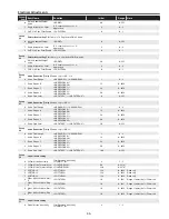 Preview for 35 page of Sanyo PLC-XU106 Service Manual