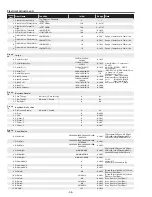 Preview for 36 page of Sanyo PLC-XU106 Service Manual