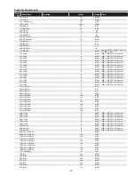 Preview for 37 page of Sanyo PLC-XU106 Service Manual