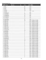 Preview for 38 page of Sanyo PLC-XU106 Service Manual