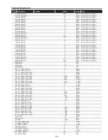 Preview for 39 page of Sanyo PLC-XU106 Service Manual