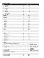 Preview for 40 page of Sanyo PLC-XU106 Service Manual