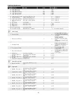 Preview for 41 page of Sanyo PLC-XU106 Service Manual