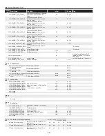 Preview for 42 page of Sanyo PLC-XU106 Service Manual