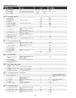 Preview for 44 page of Sanyo PLC-XU106 Service Manual