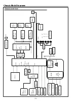 Preview for 50 page of Sanyo PLC-XU106 Service Manual