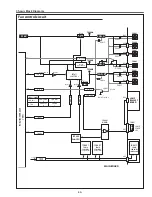 Preview for 55 page of Sanyo PLC-XU106 Service Manual